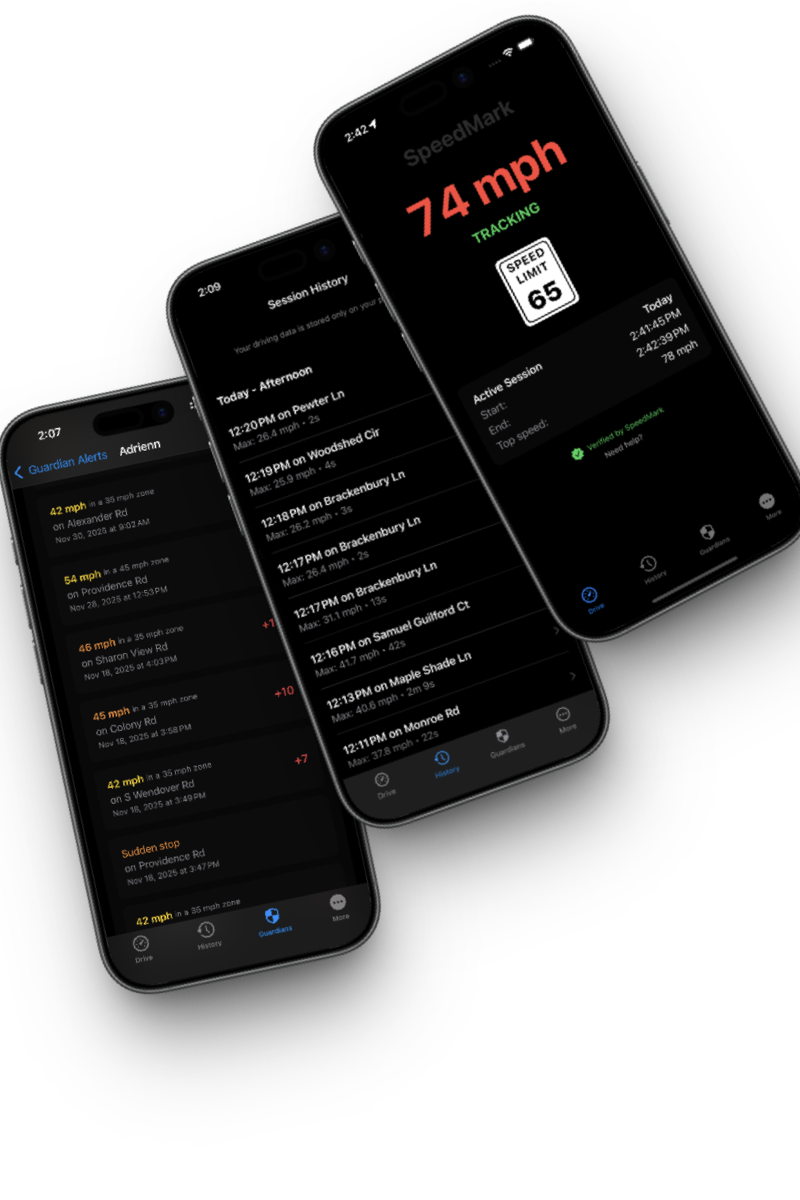 SpeedMark app features